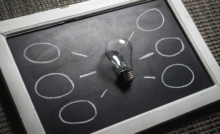 How to Find the Best Recruiting Solution for your Business